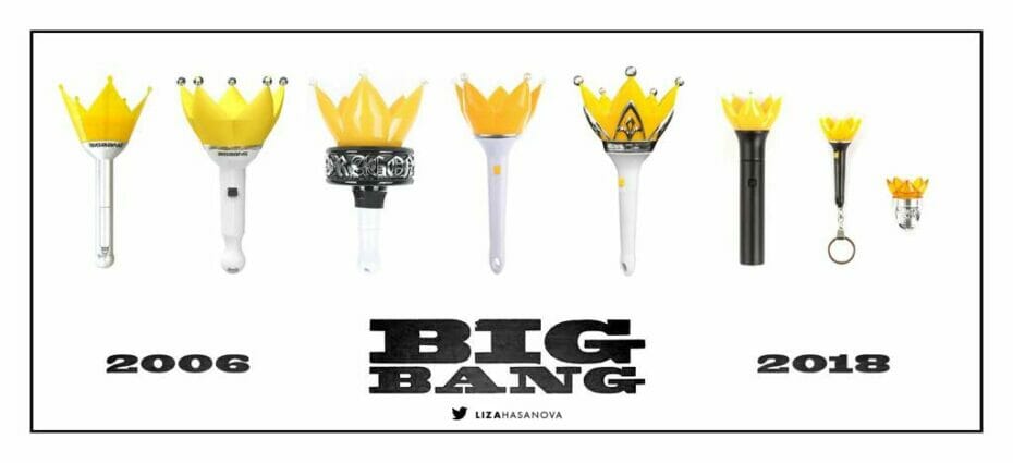 Kpop Lightstick Guide - Where To Buy, Lightstick History &Amp; More 3 Kpop Lightstick Guide - Where to buy, Lightstick History & More 1