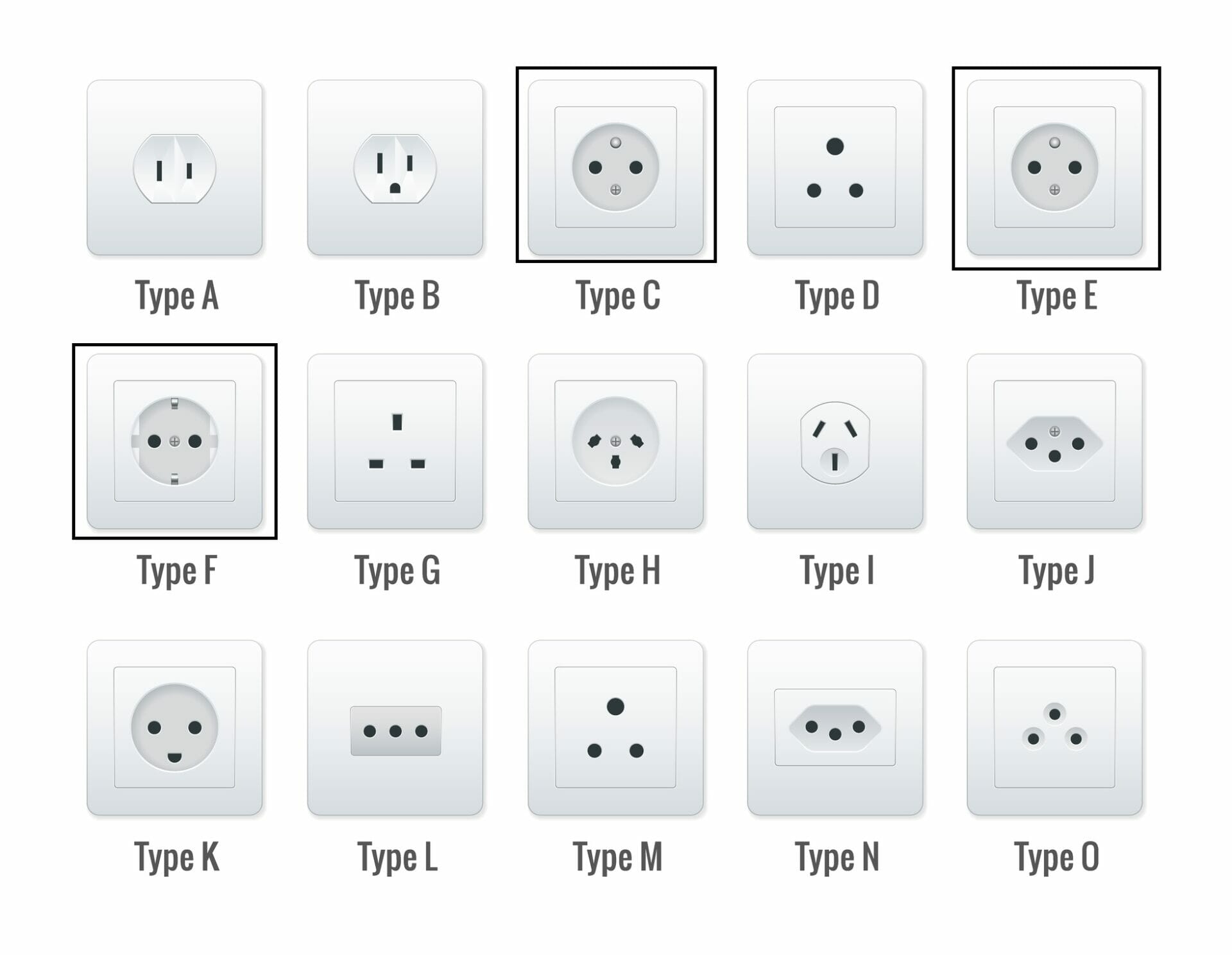 Korea Power Plugs - Korea Voltage, Korea Power Adapters And More. 2 Korea power plug sockets