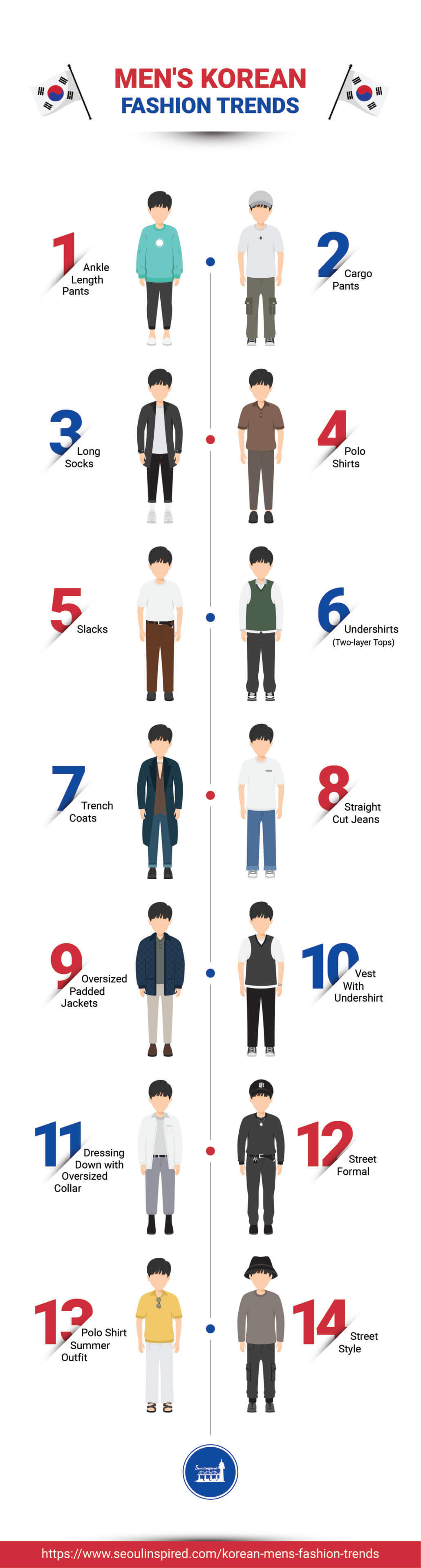 Korean Men'S Fashion 2024 - Popular Korean Outfits For Men 2 Korean Men's Fashion 2024 - Popular Korean Outfits for Men 2
