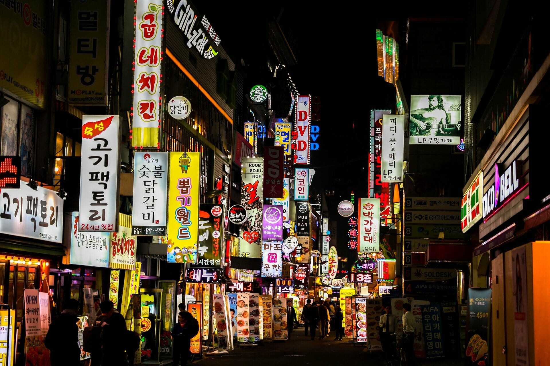 80+ Basic Korean Travel Phrases - Phrases to Learn Before Visiting Korea 8